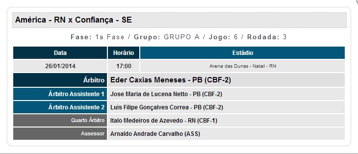 Arbitragem do jogo de domingo